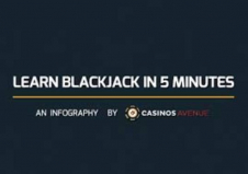 LEARN BLACKJACK RULES AND STRATEGY IN 5 MINUTES (1).jpg